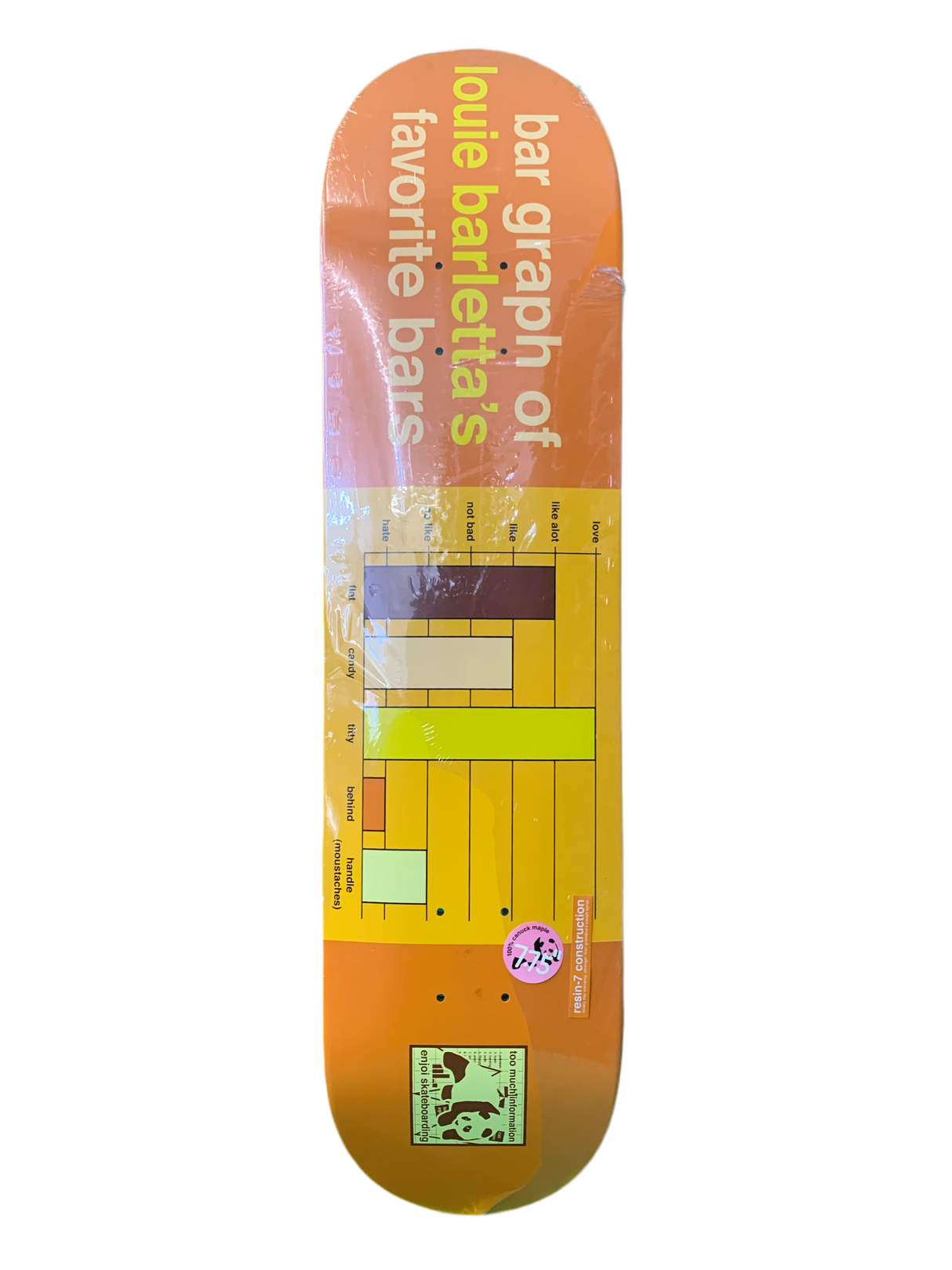 Enjoi Louie Barletta Bar Graphs Orange 7.75" Classic Skateboard Deck