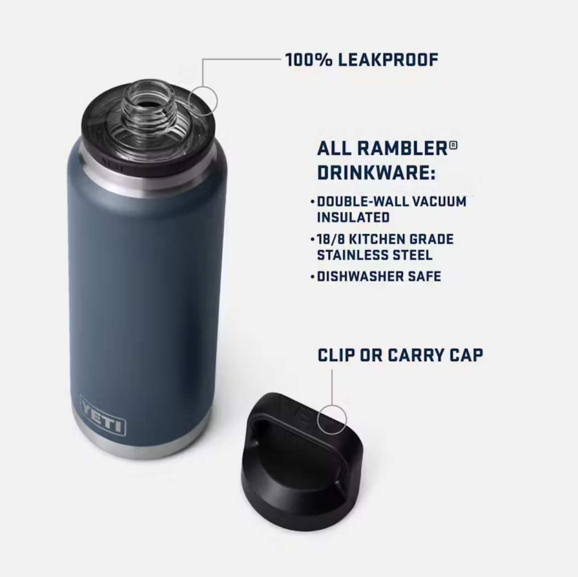 Yeti Rambler 36 oz Bottle With Chug Cap Moon Dust