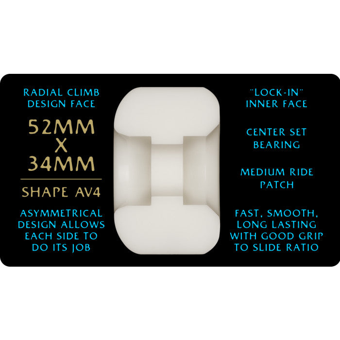 Powell Peralta Dragon Formula Blue Nano Rat 97a 52mm x 34mm AV4 Skateboard Wheels