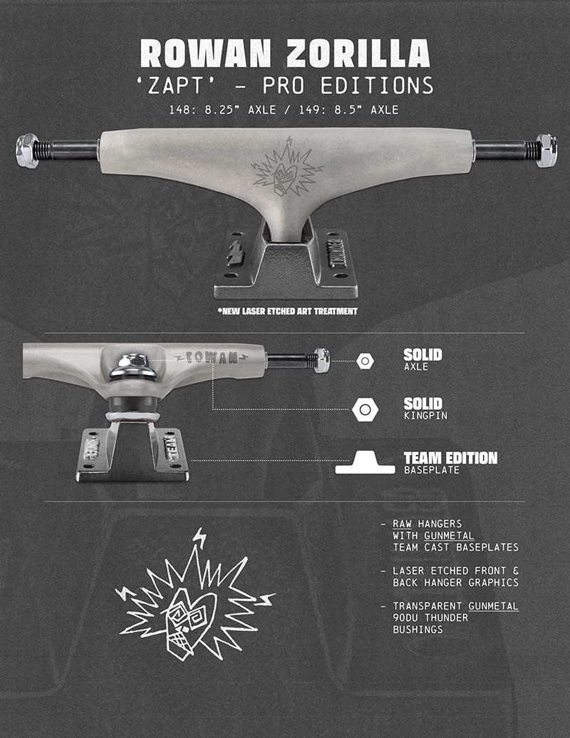 Thunder Rowan Zorilla Zapt Raw/Gunmetal Trucks