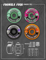 Spitfire F4 Conical Full Swirl Pink Teal 99a 53mm Wheels