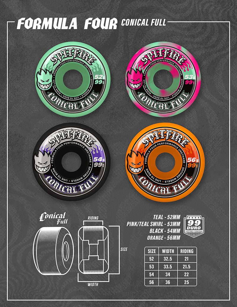 Spitfire F4 Conical Full 99a 54mm Black Skateboard Wheels