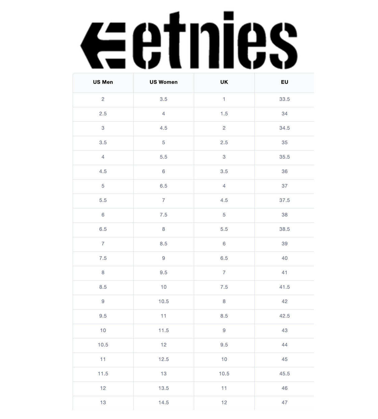 Etnies Kingpin 2K Black Black Black Shoes