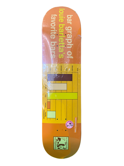 Enjoi Louie Barletta Bar Graphs Orange 7.75" Classic Skateboard Deck