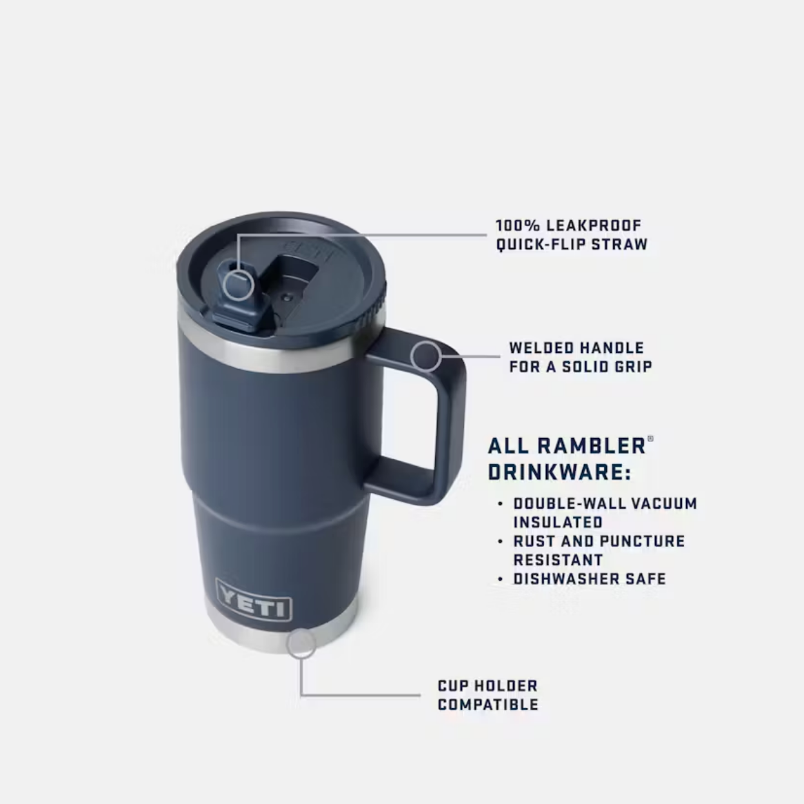 Yeti Rambler 20 oz Straw Travel Mug Navy