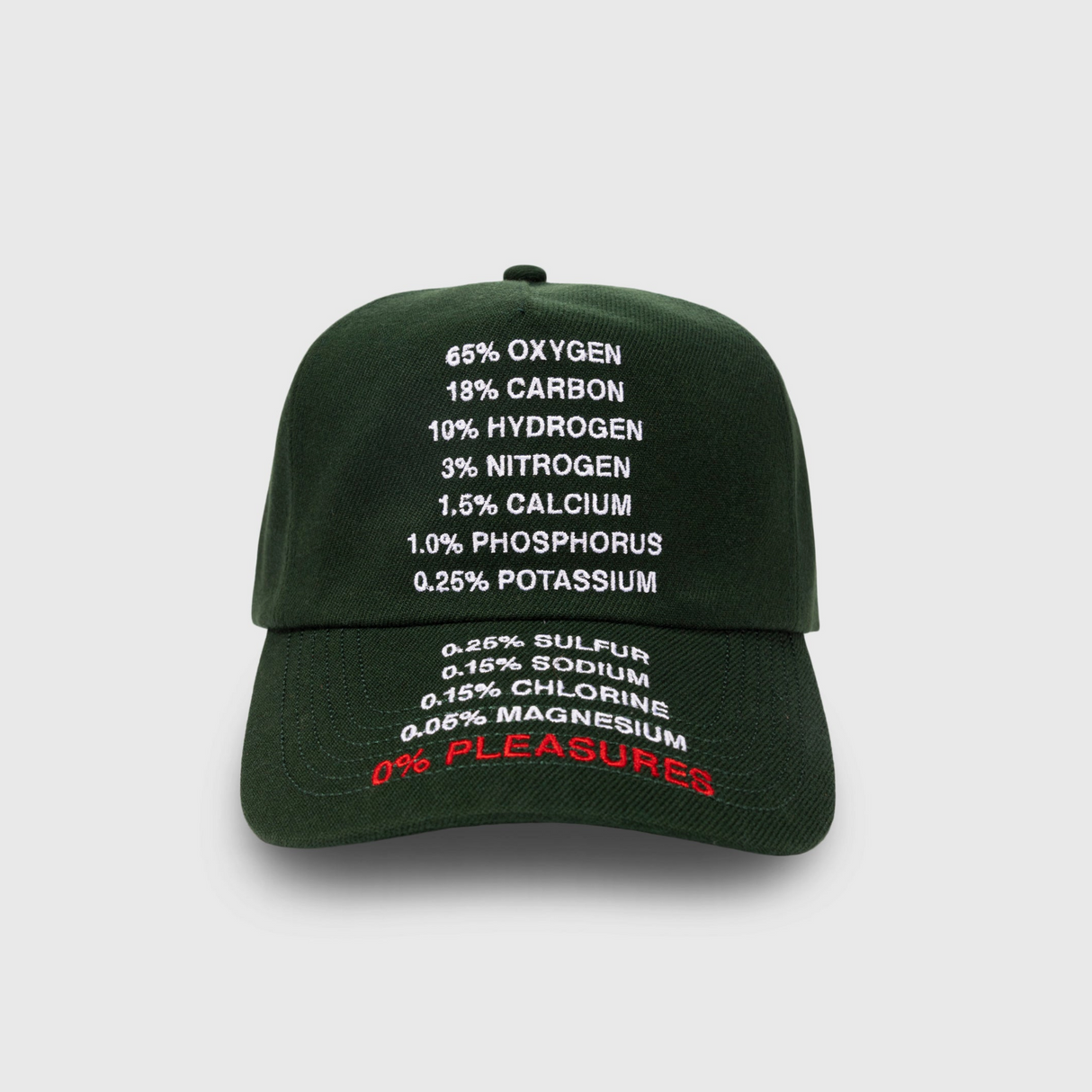 Pleasures Atmosphere Forest Snapback Hat