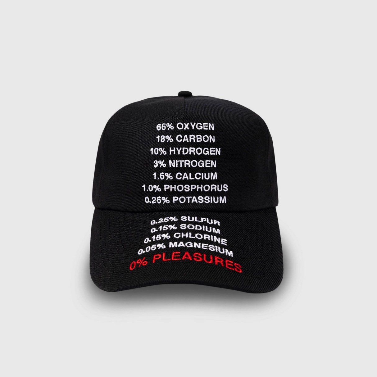 Pleasures Atmosphere Black Snapback Hat