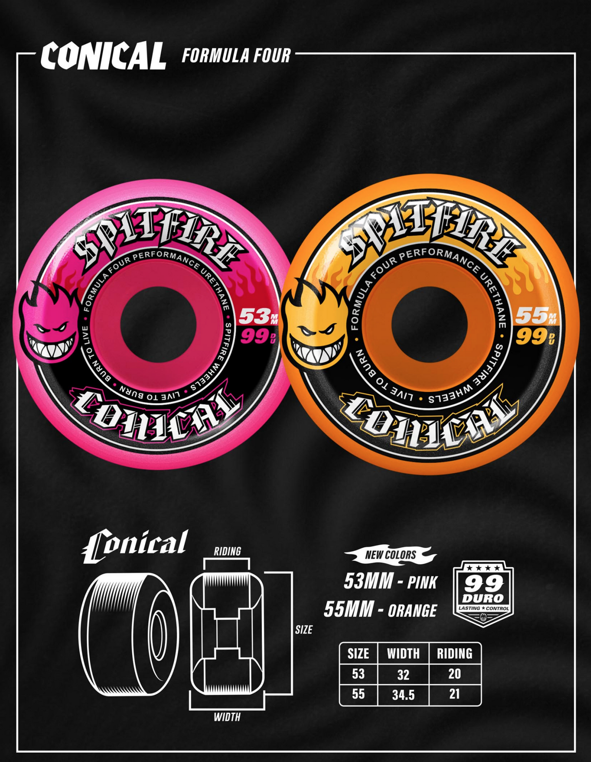 Spitfire Formula Four Conical 99D 53mm Pink Skateboard Wheels