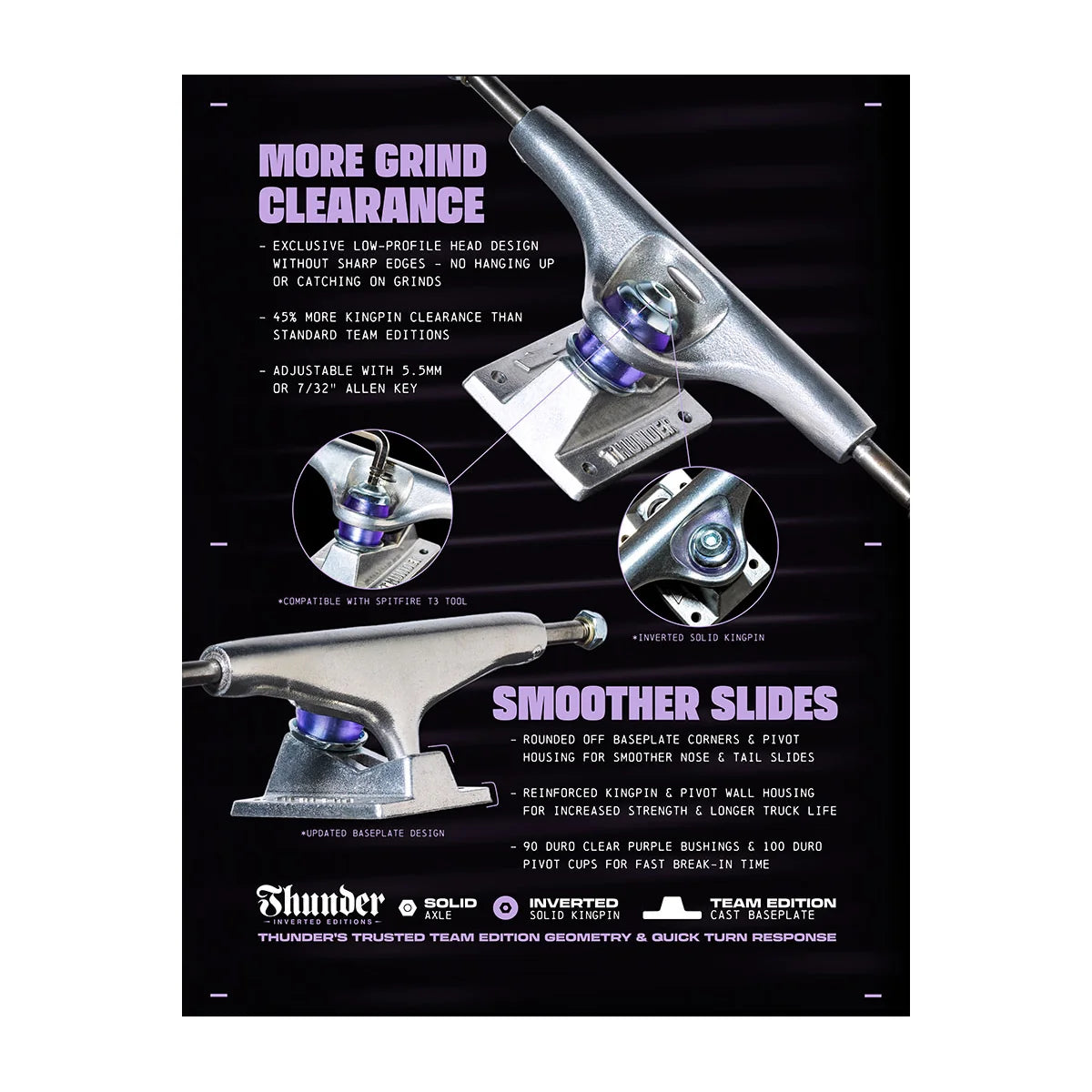 Thunder Team Inverted Polished Skateboard Trucks