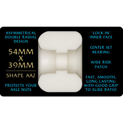 Powell Peralta Dragon Formula Nano Rat Blue 97a 54mm x 39mm AA2 Skateboard Wheels