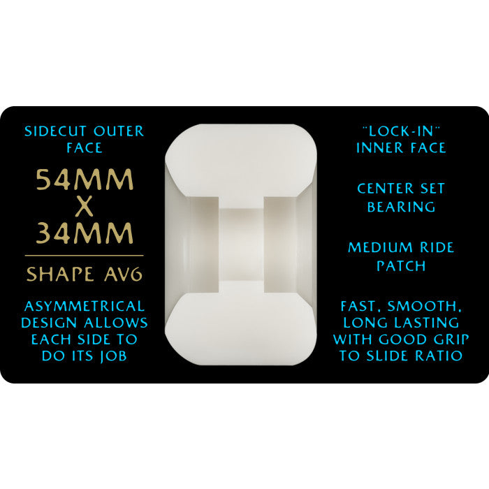 Powell Peralta Dragon Formula Blue Nano Rat 54mm x 34mm AV6 Skateboard Wheels