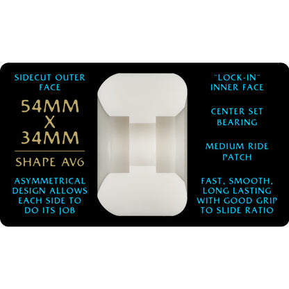 Powell Peralta Dragon Formula Blue Nano Rat 54mm x 34mm AV6 Skateboard Wheels