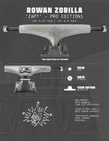 Thunder Rowan Zorilla Zapt Raw/Gunmetal Trucks