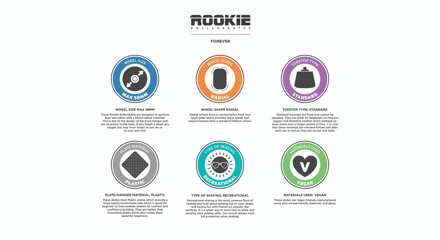 Rookie Forever Rainbow Black/Multi Complete Rollerskates